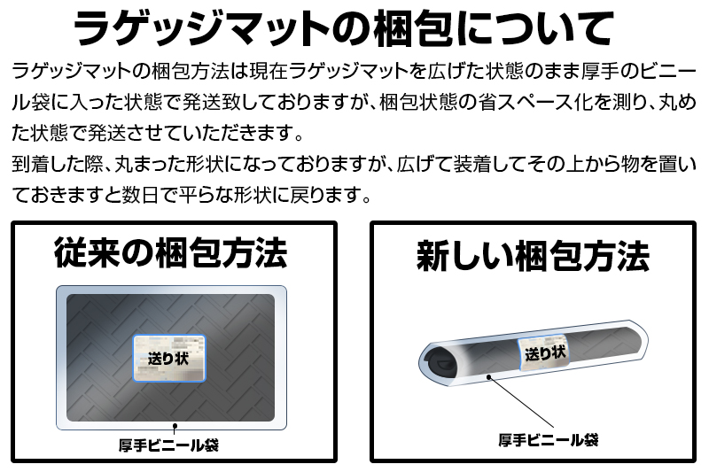 LANBO 3Dフロアマット スイフト/スイフトスポーツ【ZC/ZD#3S:前部席